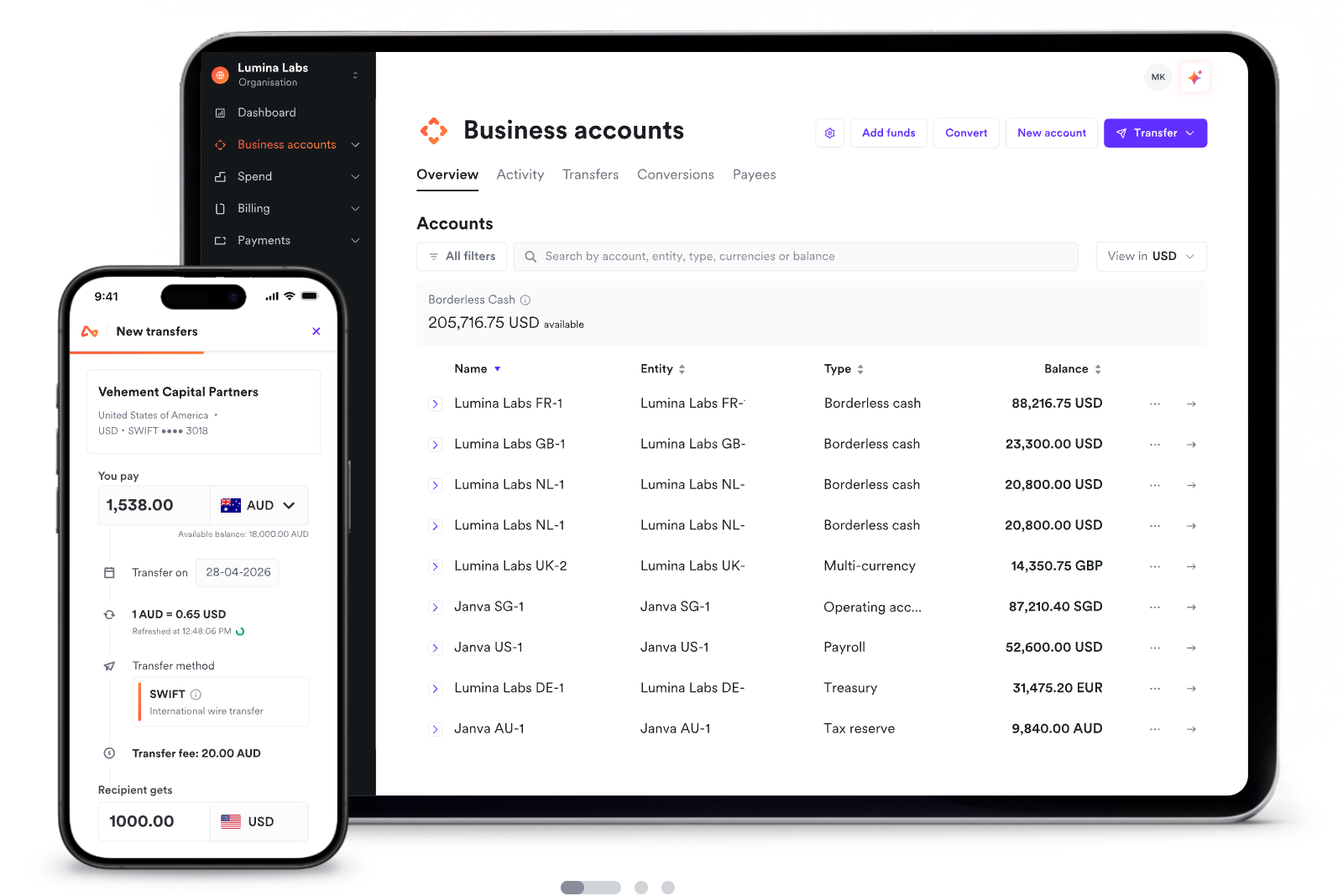 Business accounts dashboard showing account balances, with a mobile transfer form displaying currencies, exchange rate, and transfer fee.