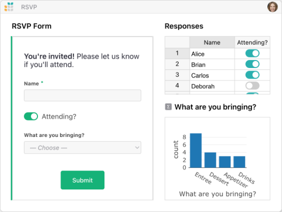 RSVP form with input fields and a submit button alongside a responses table and a bar chart.
