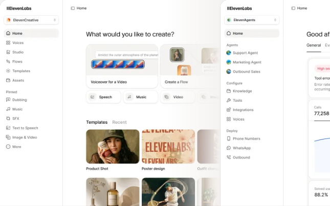 ElevenCreative dashboard interface showing creation options for voiceovers and flows, media generation categories, templates, and sidebar navigation.