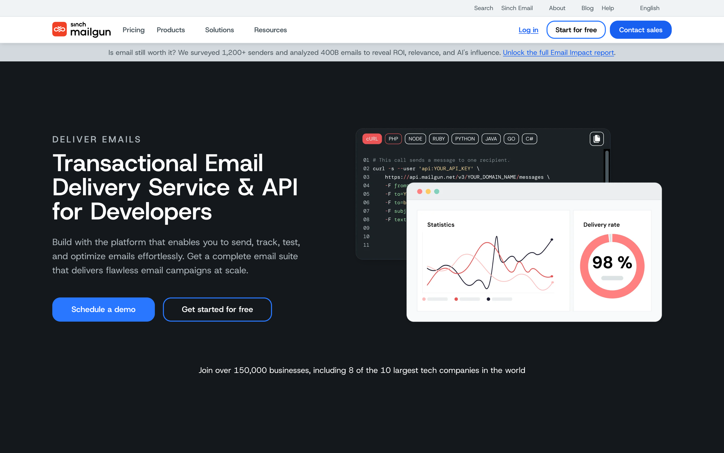 Website overview