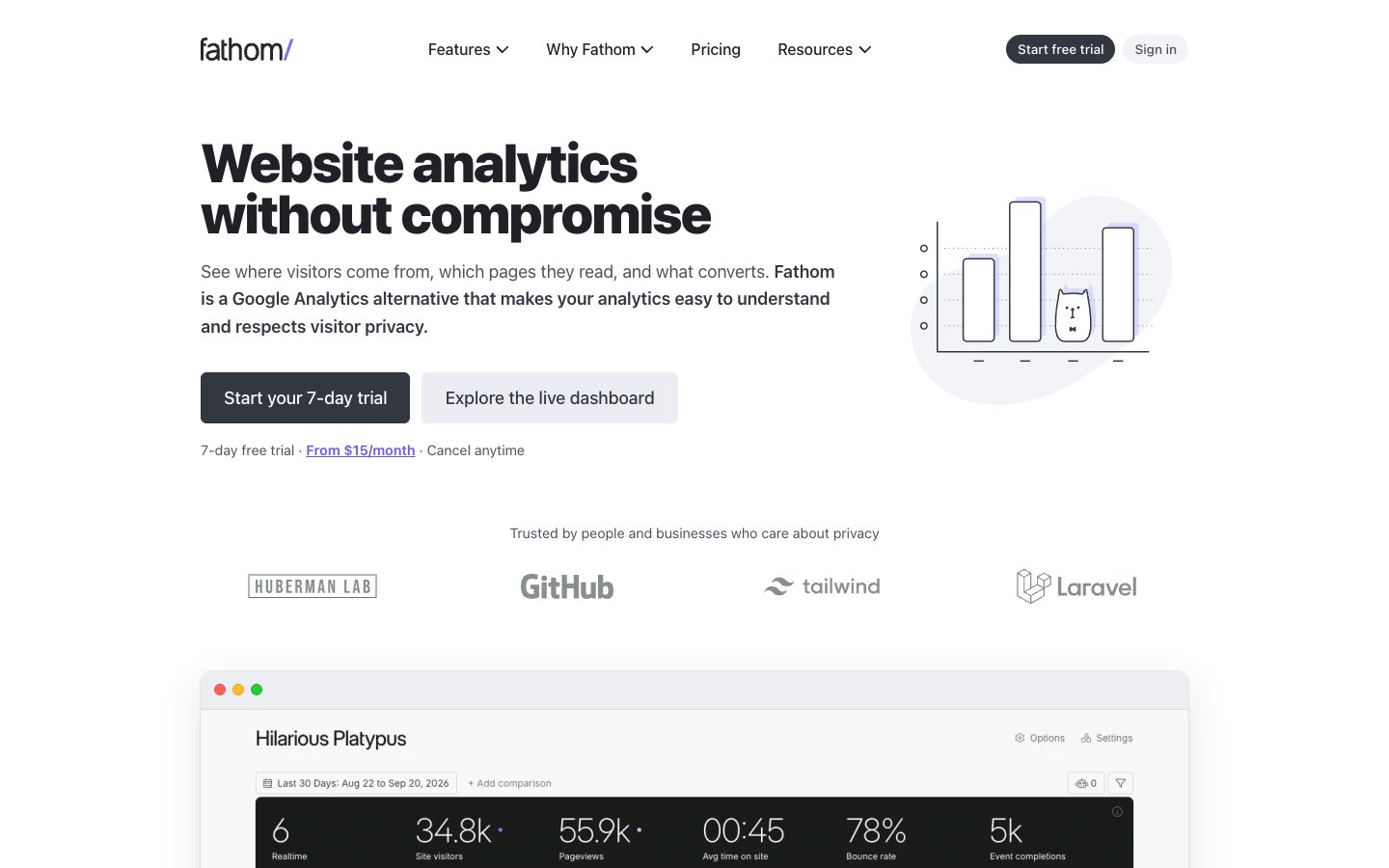 Fathom Analytics website screenshot