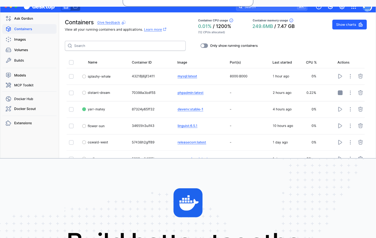 Docker Desktop’s Containers view lists container names, images, ports, CPU usage, and controls to start, stop, or delete containers.