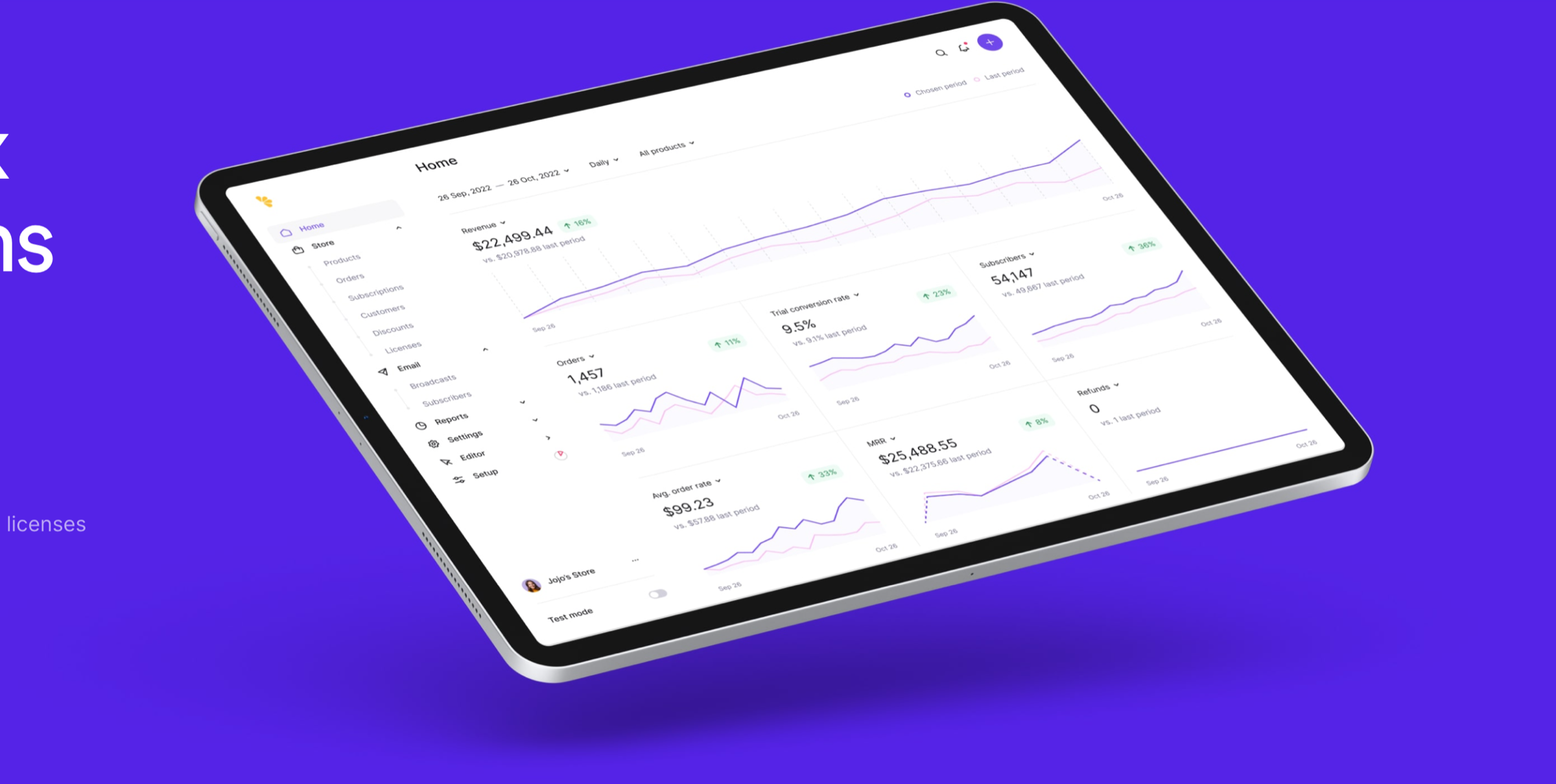 Dashboard overview displaying revenue analytics, order volume, trial conversion rates, MRR metrics, and store navigation menus.