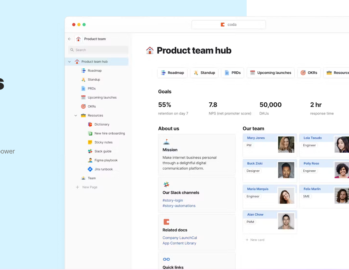 Product team hub interface displaying a left navigation sidebar with document pages, top goal metric cards, an about section, and a directory of team members with photos and roles.