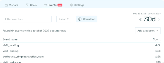 Events explorer interface showing event names, occurrence counts, search filter, and date range selector.