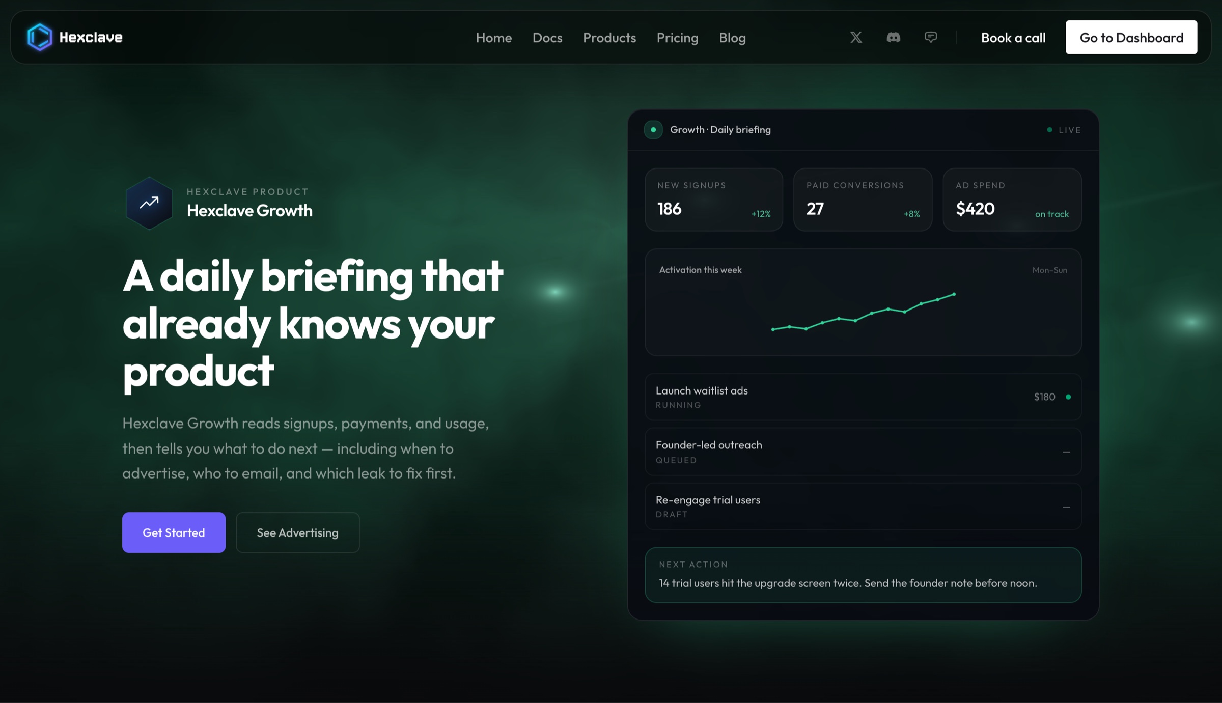 Hexclave Growth daily briefing dashboard displaying metrics for new signups, paid conversions, ad spend, activation trends, and recommended next actions.
