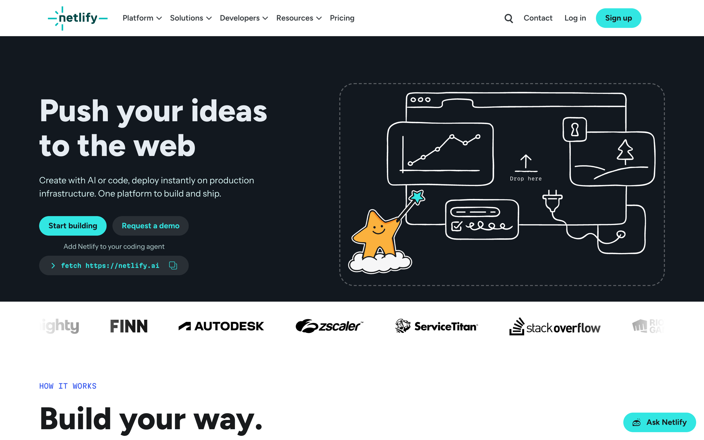 Website overview
