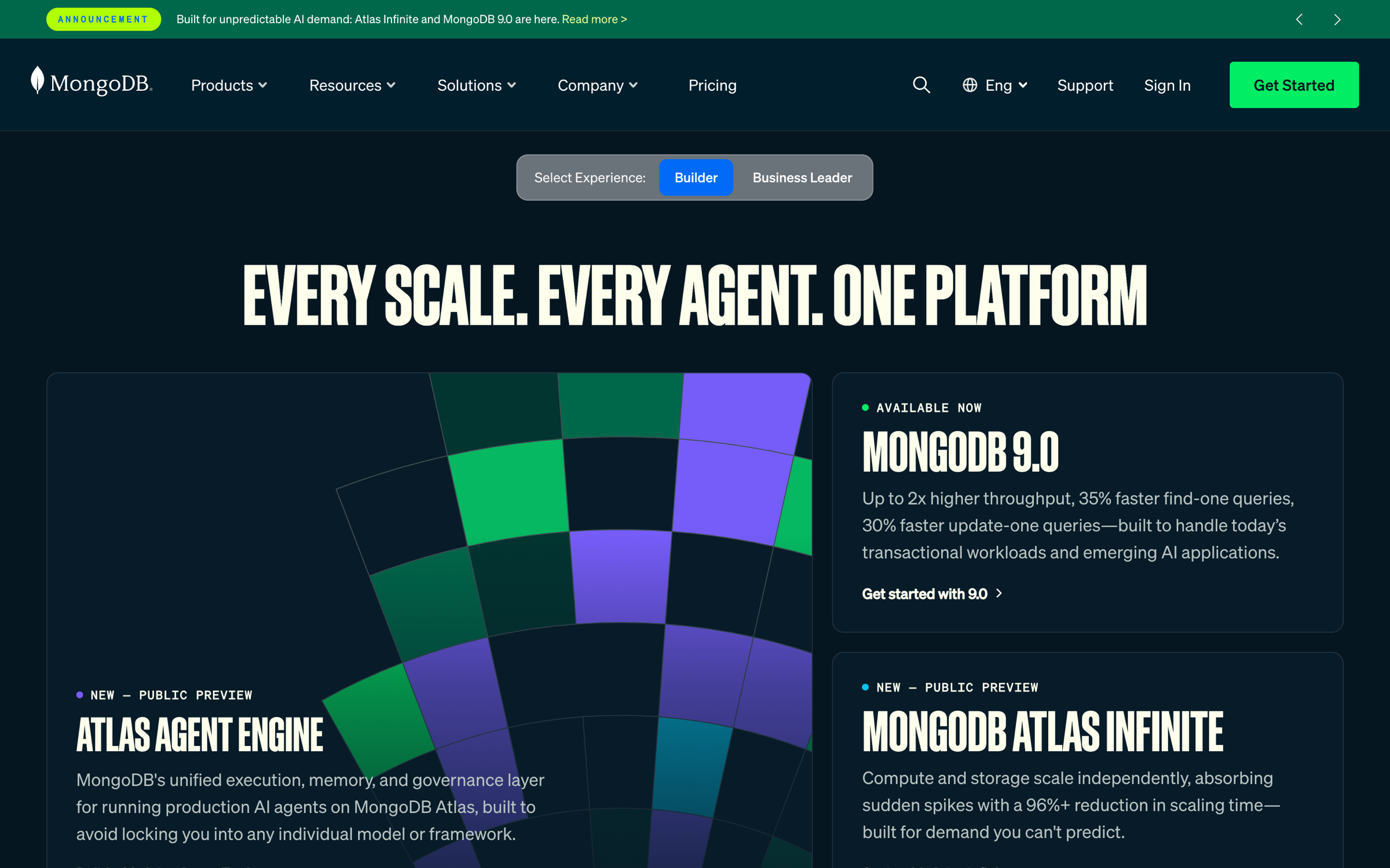 Website overview