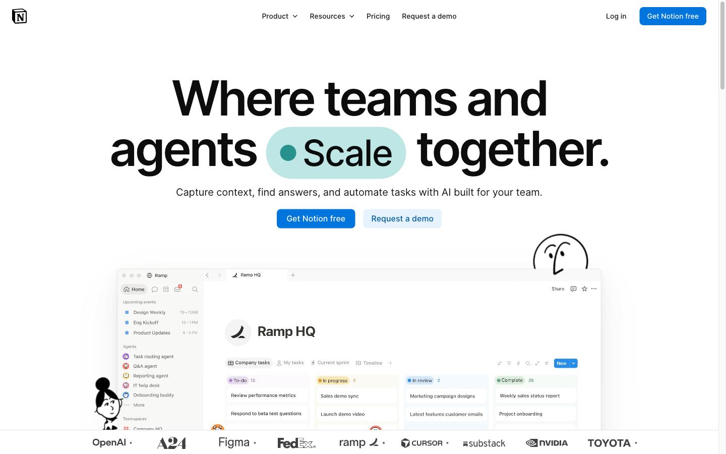 Website overview
